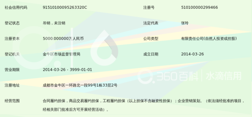 成都恒瑞非融資性擔保 專業(yè)服務(wù)，助力企業(yè)發(fā)展