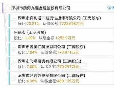 搖財樹測評 撲朔迷離的非融資性擔保業(yè)務(wù)